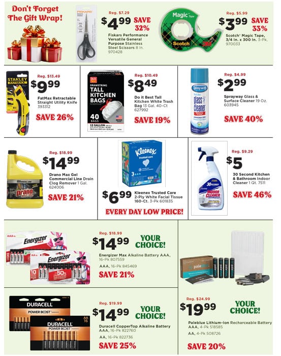 Johnsons Home & Garden Tools of the Season Sale Flyer sale ends Dec 31st - page 2